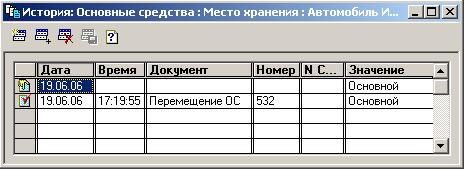 Просмотр истории реквизитов справочника, изменяемых документами