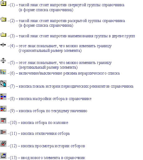 Условные обозначения и кнопки, использующиеся при работе со справочниками